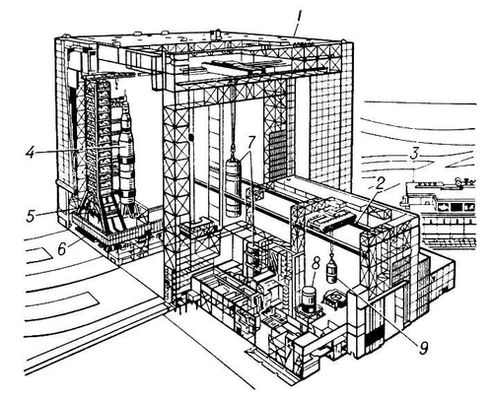 Здание вертикальной сборки ракет