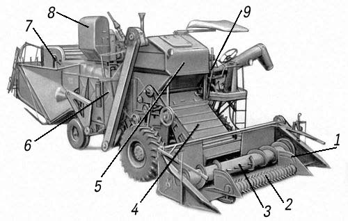 Зерноуборочный комбайн