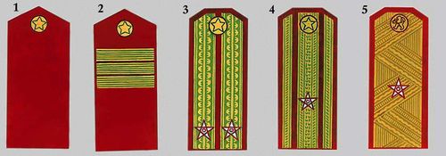 Знаки различия. Болгарская народная армия