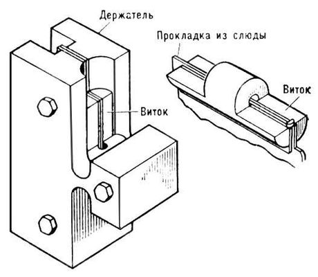 Импульсный одновитковый соленоид