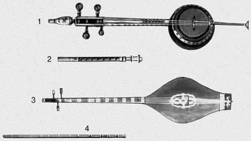 Инструменты народов СССР. Примеры