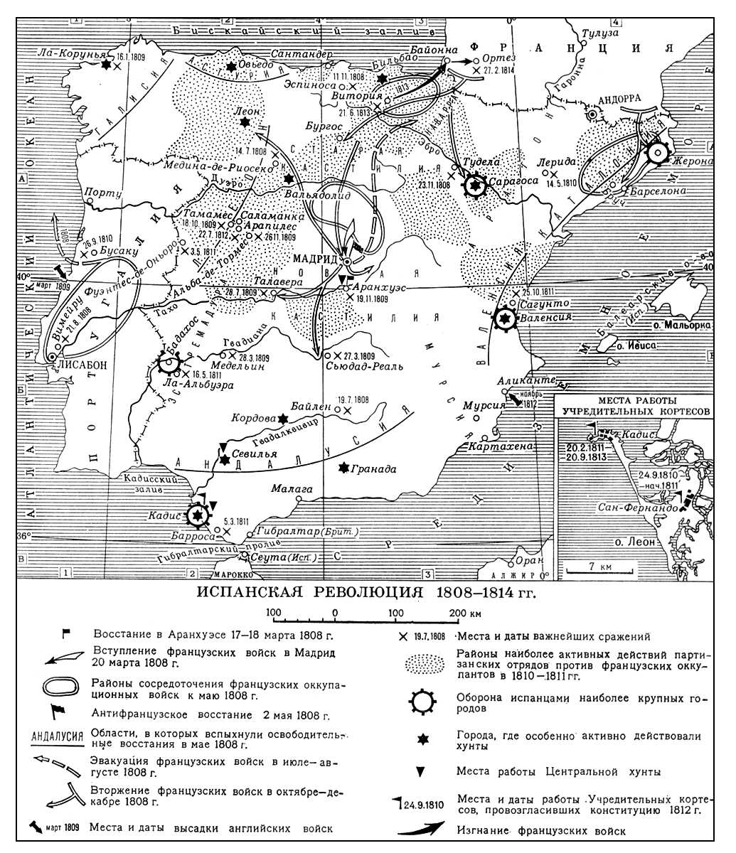 Испанская революция 1808-1814 гг.