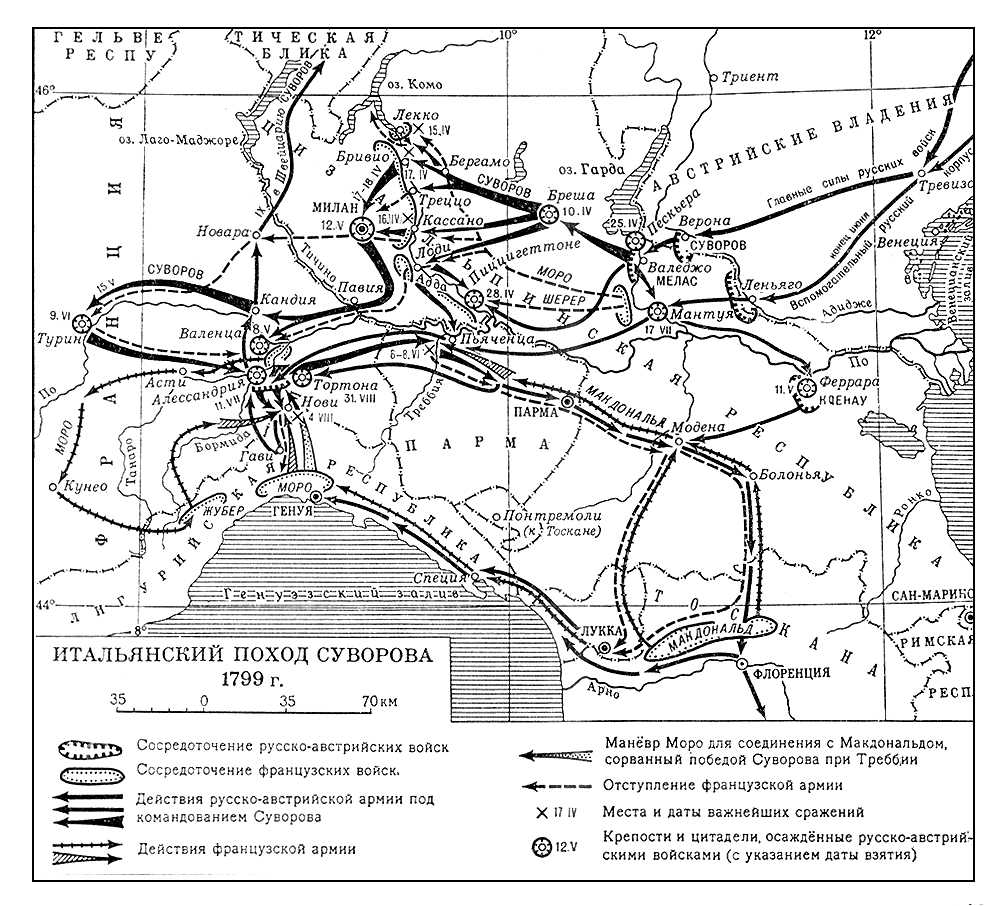 Итальянский поход Суворова 1799 г.