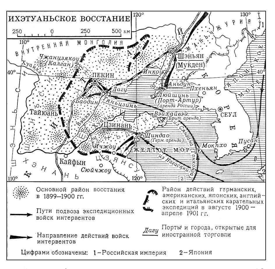 Ихэтуаньское восстание