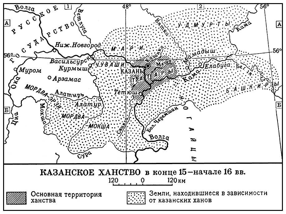 Казанское ханство