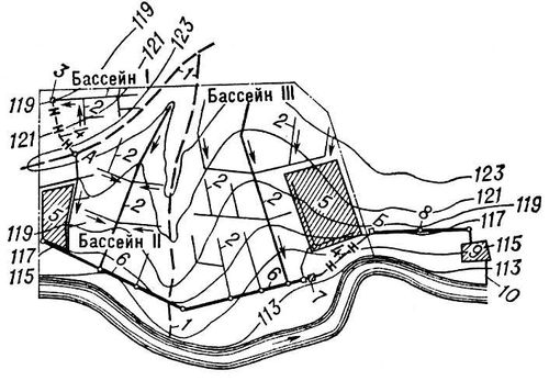 Канализация (схема)