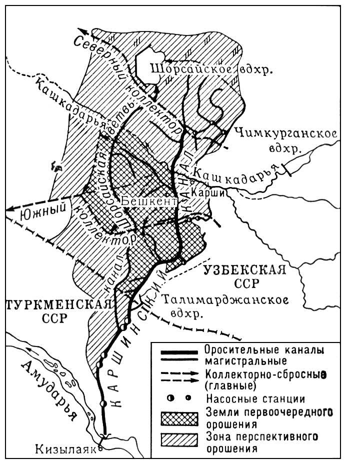 Каршинская оросительная система