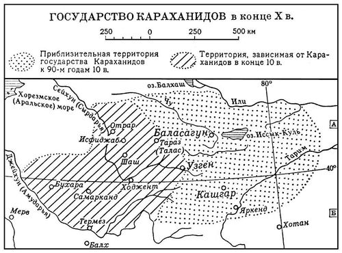 Караханиды (государство)