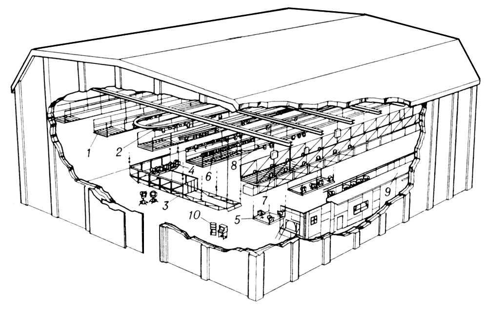 Киносъёмочный павильон. Схема оснастки
