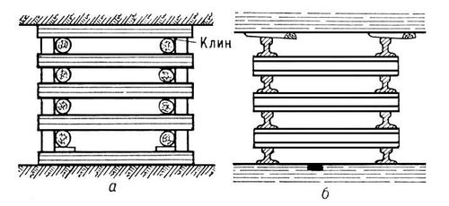 Костры