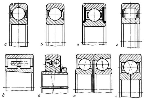Конструктивные разновидности подшипников