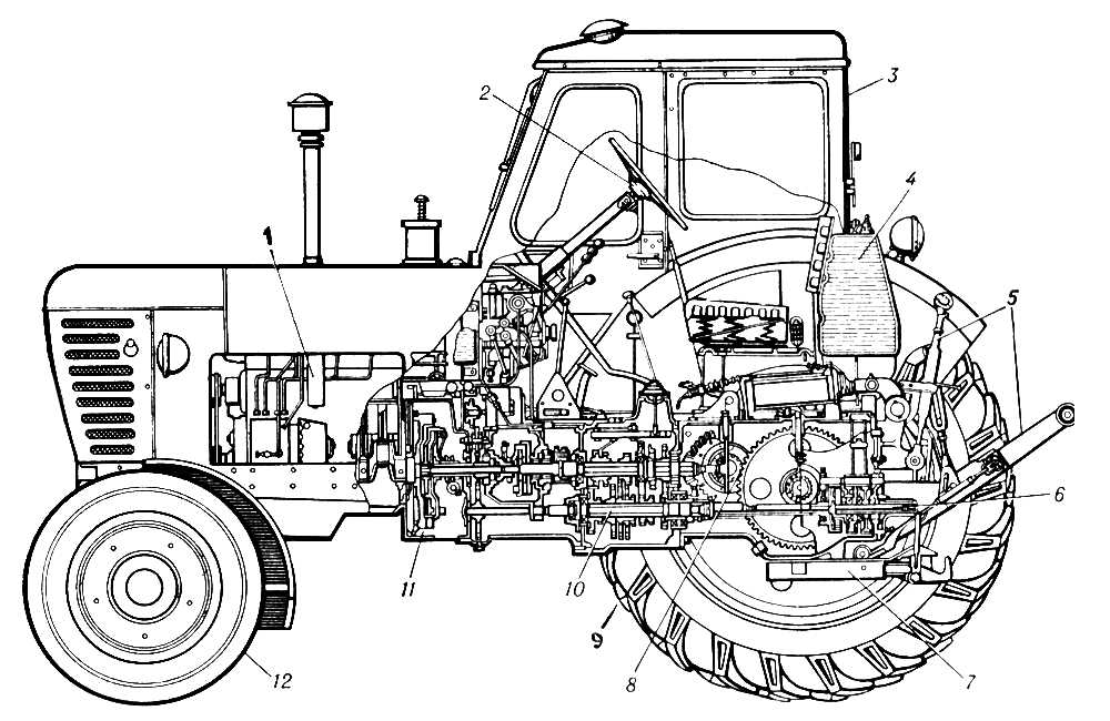 Колесный трактор (разрез)