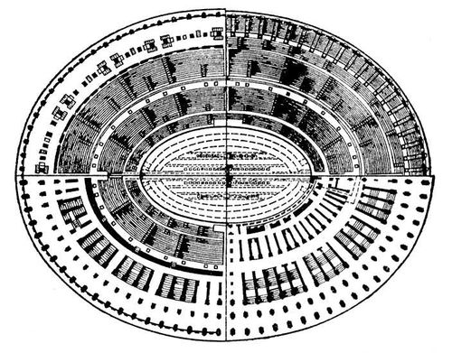Колизей (план)