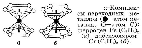 Комплексы переходных металлов