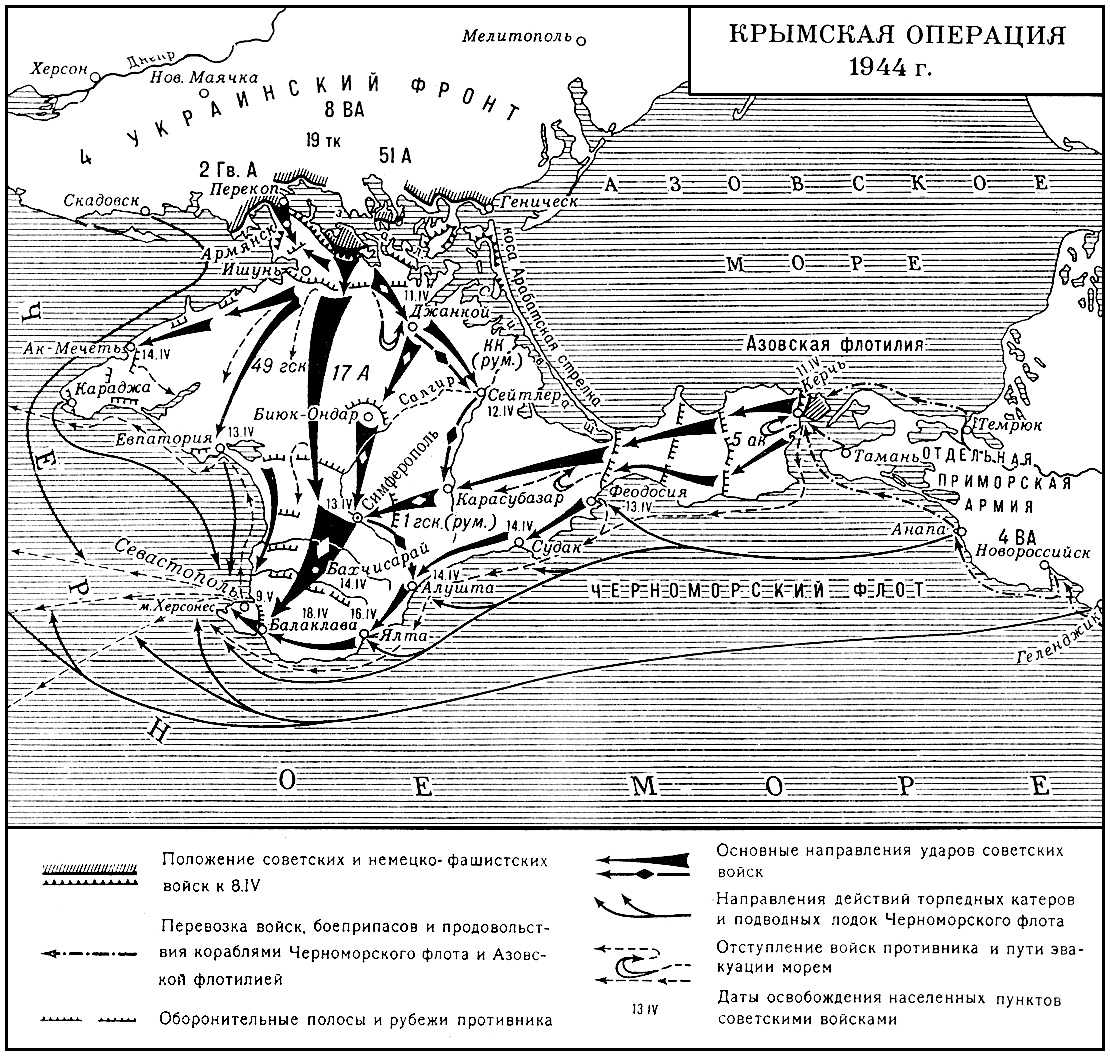 Крымская операция 1944 г.