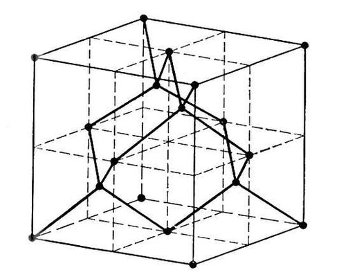 Кристаллическая решетка алмаза
