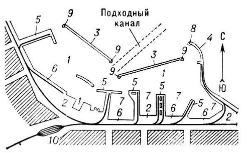 Крупный порт (схема)