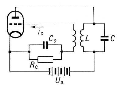 Ламповый генератор с автоматическим смещением сетки (схема)