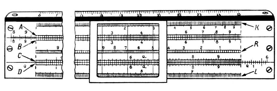Логарифмическая линейка