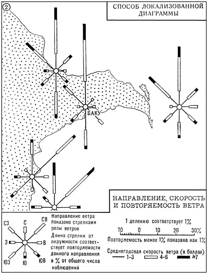 Локализованная диаграмма