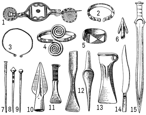 Лужицкая культура (Польша). Металлические предметы