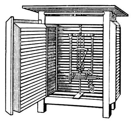 Метеорологическая будка с приборами
