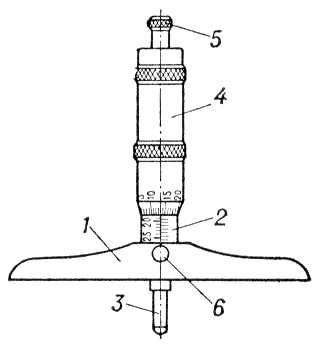 Микрометрический глубиномер