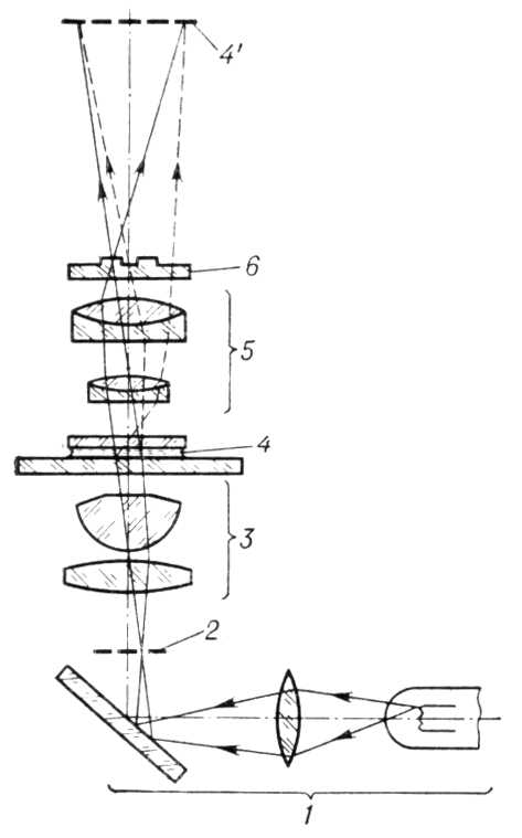 Микроскоп. Рис.