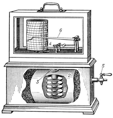 Микробарограф. Рис.