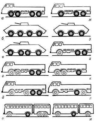 Многоосный автомобиль (схемы)