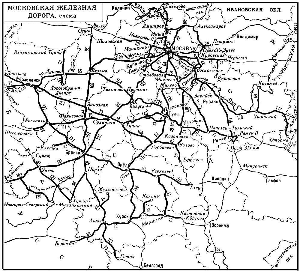 Московская ж/д (схема)