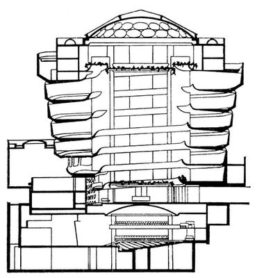 Музей Гуггенхейма в Нью-Йорке (разрез)