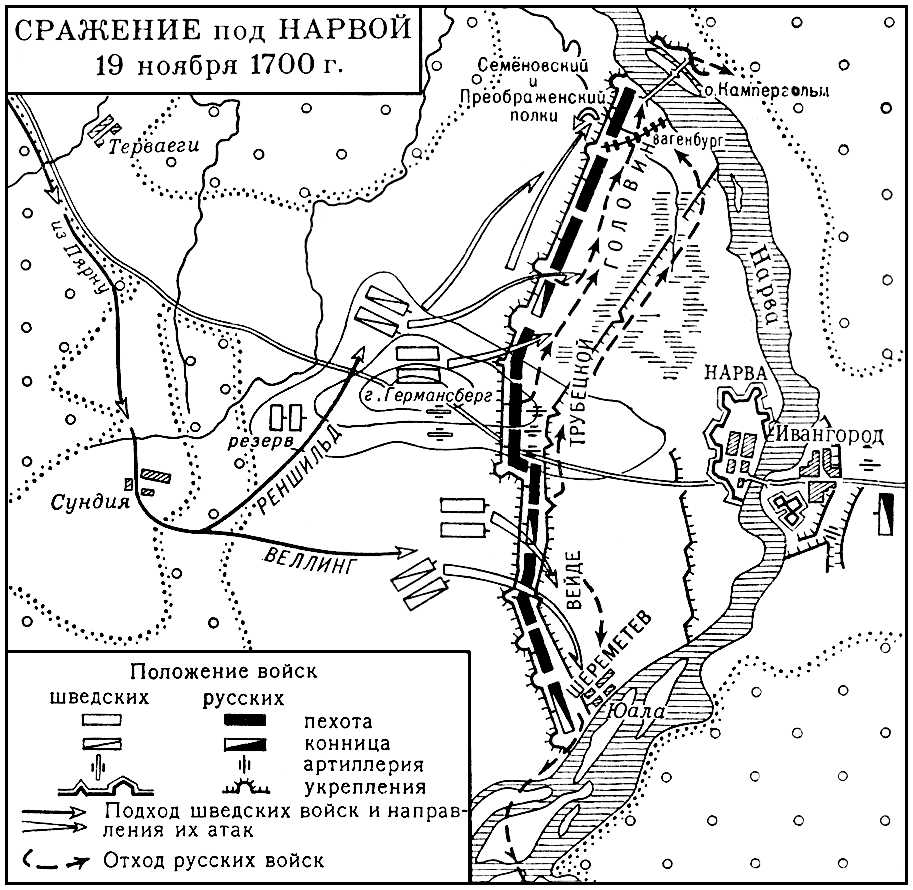 Нарвское сражение 1700 г.