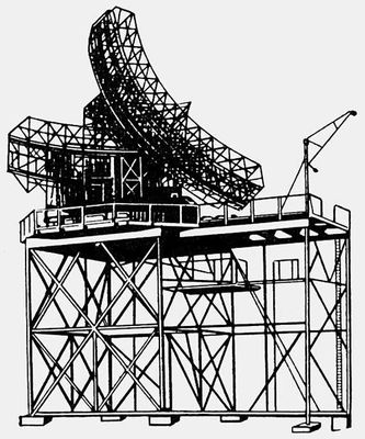 Наземная РЛС обнаружения и наведения самолётов