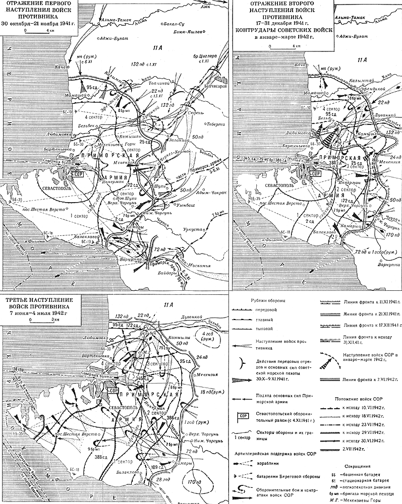 Оборона Севастополя в 1941—1942 гг.