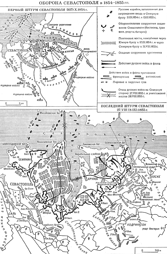 Оборона Севастополя в 1854—1855 гг.