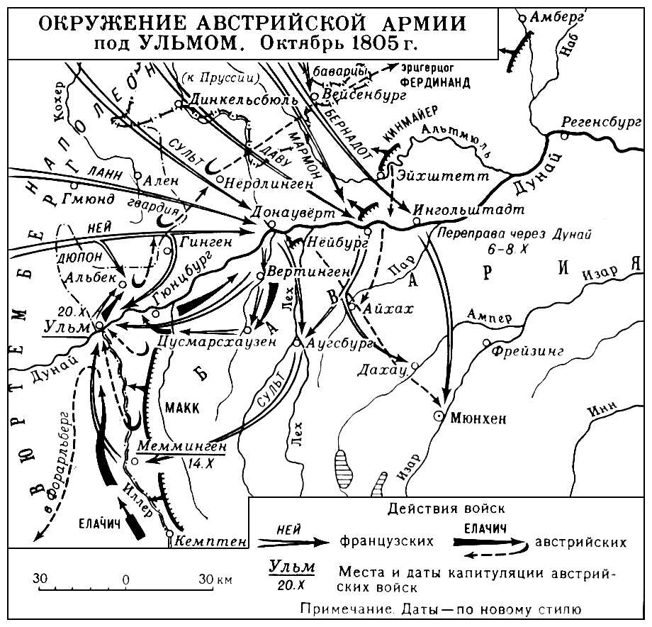 Окружение австрийской армии под Ульмом