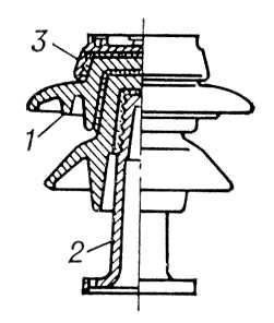 Опорный штыревой изолятор