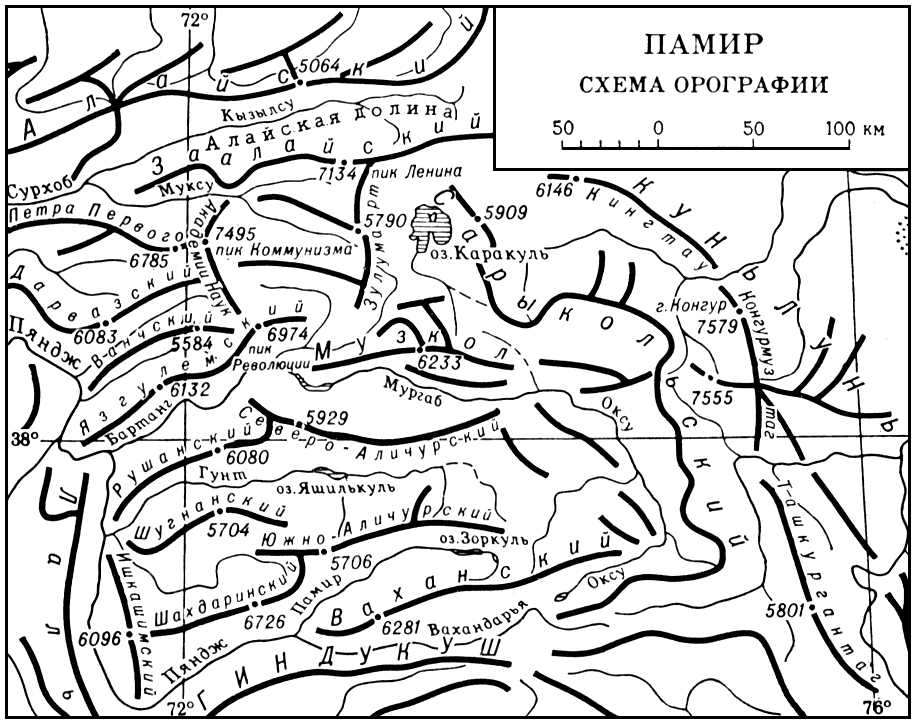 Памир. Схема орографии