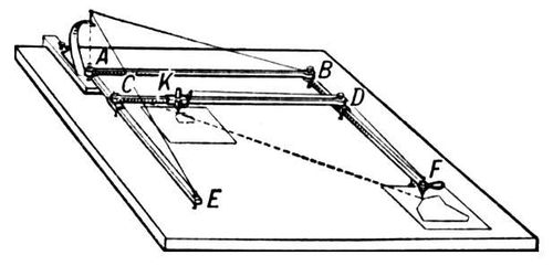 Пантограф. Рис.