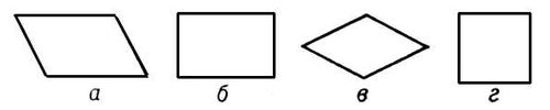Параллелограммы. Рис.