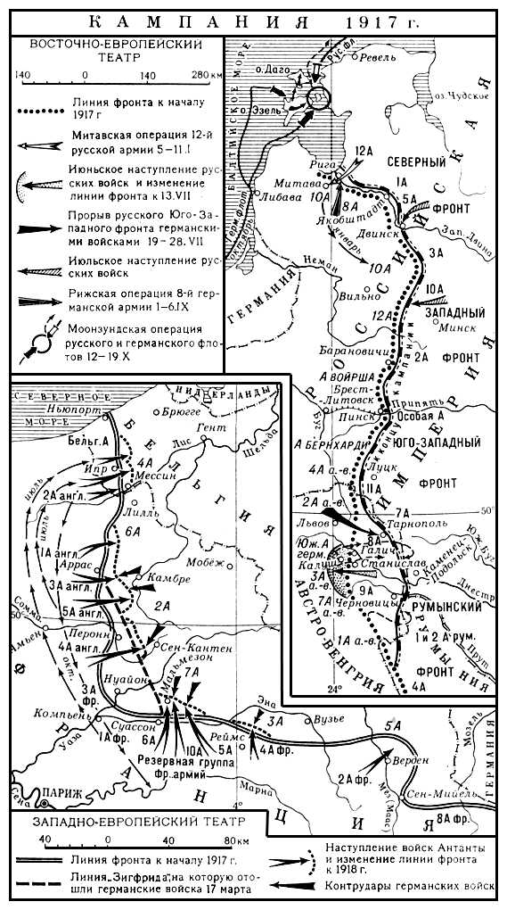 Первая мировая война 1917 г.