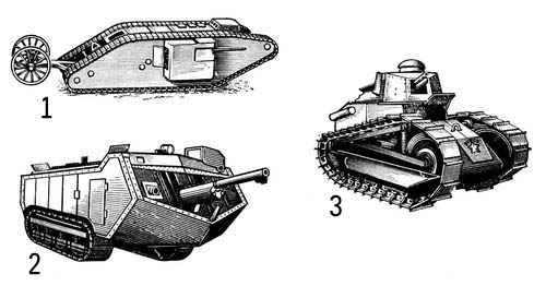 Первые модели танков