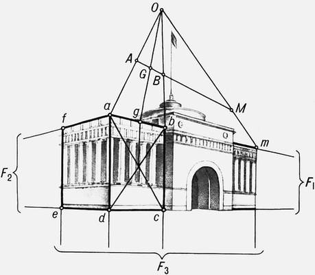 Перспектива. Рис.