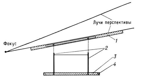 Перспектограф