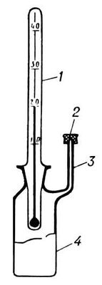 Пикнометр с капиллярной трубкой и термометром