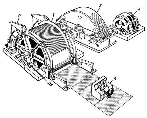 Подъёмная машина с цилиндрическим барабаном