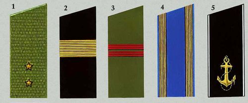 Погоны военнослужащих Советской Армии