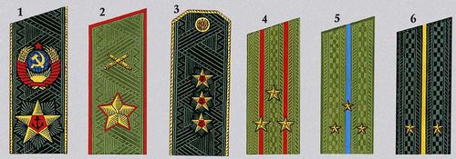 Погоны военнослужащих Советской Армии