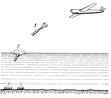 Постановка мины с самолёта
